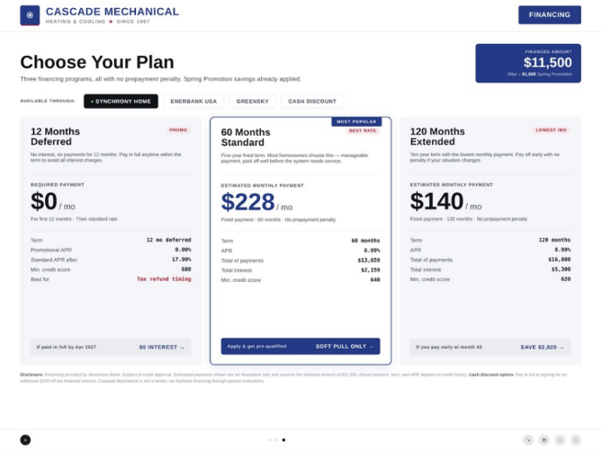 Cascade Mechanical Financing Module screenshot